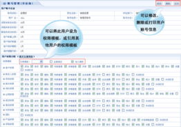 智邦國際企業(yè)管理軟件 集成客戶關(guān)系管理與進(jìn)銷存，賦能現(xiàn)代企業(yè)運(yùn)營
