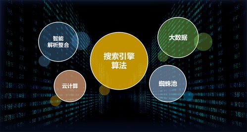 巧用網(wǎng)絡(luò)技術(shù) 研發(fā)高效的愛(ài)采購(gòu)信息發(fā)布軟件技巧解析